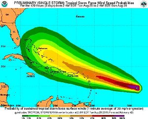 Tempete tropicale