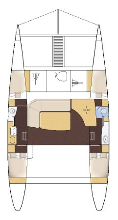 plan catamaran